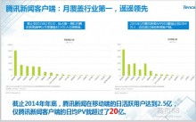 上海火速網(wǎng)絡服務 專業(yè)互聯(lián)網(wǎng)數(shù)據(jù)服務的引領者