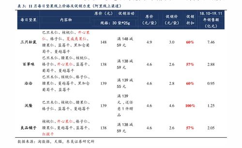 探索中國互聯(lián)網(wǎng)金融版圖 核心上市公司、概念股與數(shù)據(jù)服務解析